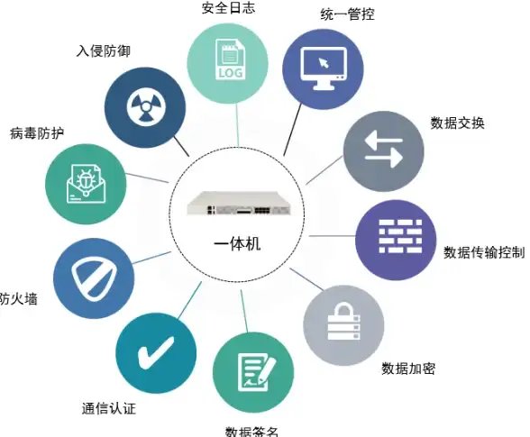 性能榜单📱天梯图手机CPU配置全攻略：详细解析与实用技巧