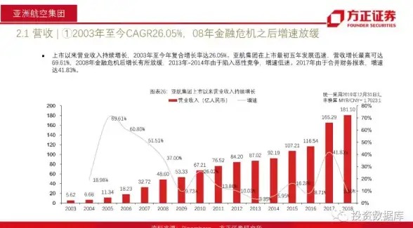 钓鱼技巧♦效率提升♦实用攻略丨星露谷物语磁铁鱼饵终极使用指南！