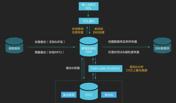 《永劫无间》巫师三任务路线优化及实用心得分享