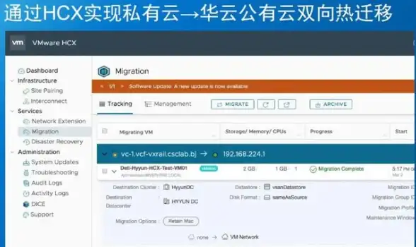 Oracle报错|队列问题|非持久队列不支持ORA-25311错误解决与远程修复