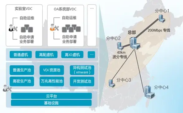 网站建设 数据库管理 管理教程，万网主机数据库使用与维护全攻略