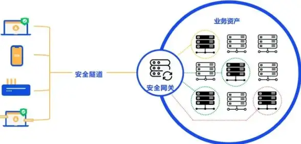 选择美国加拿大德国或香港机房，VPS年费99元起，原生IPv4不限流量由uqidc