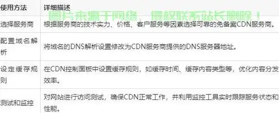 🔥热搜｜经典游戏｜2025必玩清单！索尼克超级盘点推荐合集