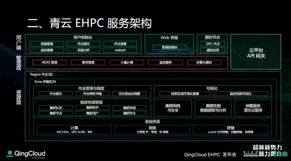 美国IP VPS 高速住宅网络：lisahost美国住宅IP VPS解锁无限可能