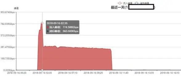 攻略秘籍🔥和平精英年兽模式顶级制胜指南2024版