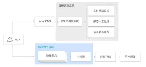 Access管理 数据库清理 轻松掌握如何快速清空Access表中数据库的方法