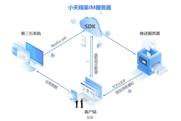 Oracle报错|远程修复 ORA-44802:No new plan，classifier list has been submitted 故障处理与解决方案