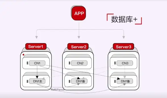 想随时随地畅享多样影视内容？为何不试试资源丰富的喵喵影视APP？