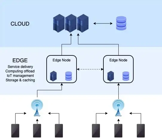 关联必备｜VPS换IP全攻略：巧用技巧提升网络稳定性｜实用指南