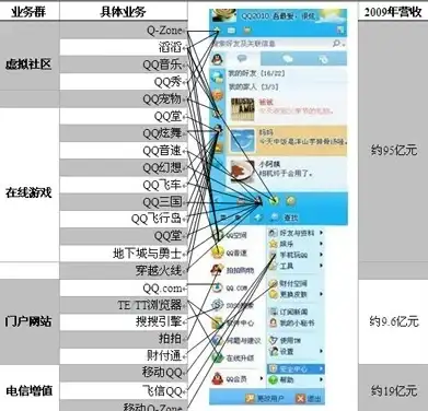 塔防🔥策略精选 2025年超值必玩经典塔防手游合集