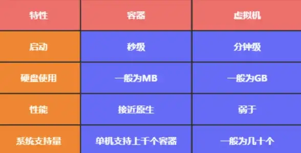 实测揭示！全平台畅享▏云服务器NAT映射兼容性大比拼【技术快讯】