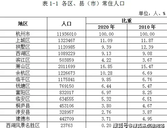 【干货指南｜提升邀约转化】实用技巧大揭秘：高效购买友情链接助力SEO优化！邀约成功率升级】