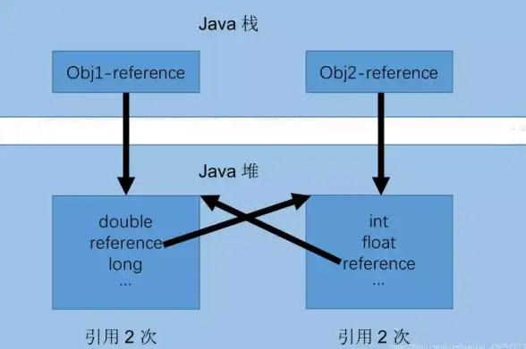 技巧速递｜低价域名建站注意事项！合规必知】1元域名注册建站核心要点拆解