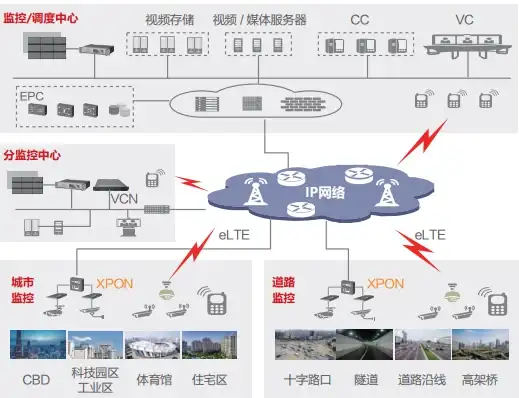 独家揭秘┃王牌战争新服交易升级全解析❗安全防骗早知道【手游动态】