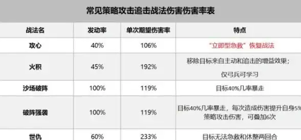高性能机房,佛山资源-冬邦云高性能机房广东佛山深度解析