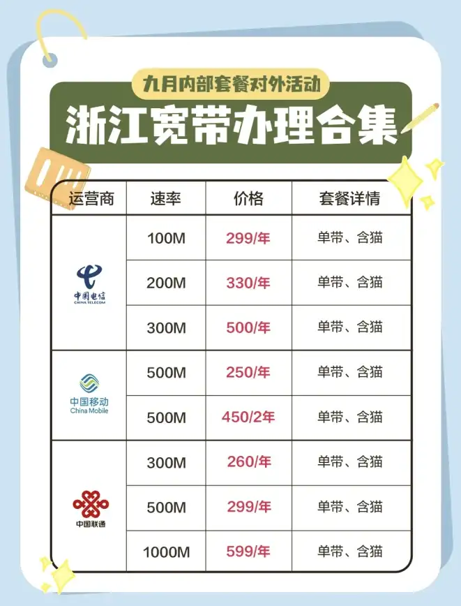 越南双ISP家庭住宅属性VPS在荫云的全面使用体验分享