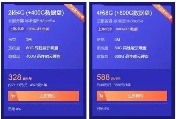 云计算,主机价格-香港衡天云云主机的价格竞争力分析