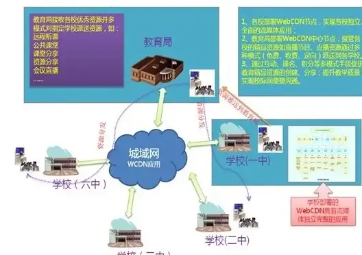 冒险必看☆流波山☆灵体捕捉×详细攻略（诛仙世界）