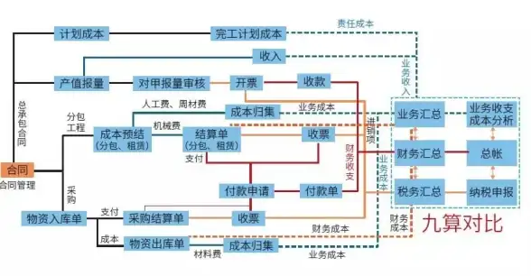 🔮秘宝揭秘▪波斯王子▪神器指南 探秘乌鲁斯拉格纳之怒护符位置与强大效果解析