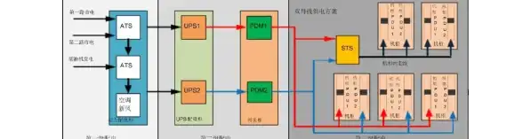 实用技巧速递｜Win10 Hosts文件操作风险追踪—网络调试安全警示！主旨：网络安全实践】