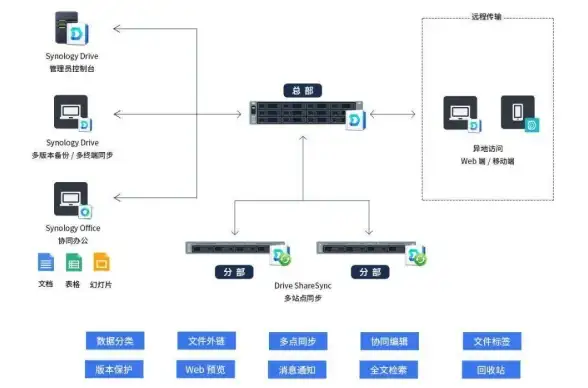 实用技巧速递｜Win10 Hosts文件操作风险追踪—网络调试安全警示！主旨：网络安全实践】