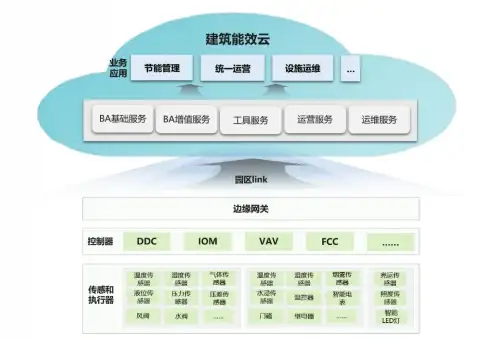 🔥秘技分享🔥绝密 高效 探秘《三角洲行动》衔尾蛇行动密码箱获取全攻略！