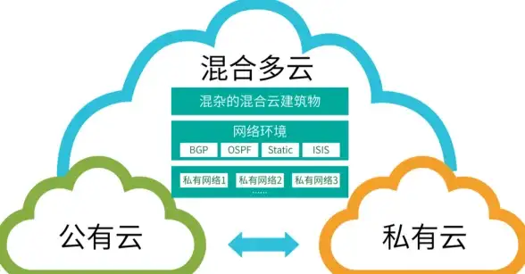 高带宽,企业网络-ABXCDN临汾服务如何满足企业高带宽需求