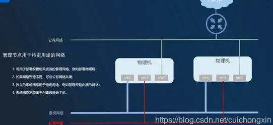 —全新安全获取编程资源—源码获取】揭秘源码天空最新安全环保代码获取技巧