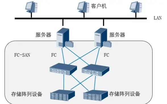 热门攻略♦限时福利♦升级技巧《迷雾大陆》赛季翅膀免费获取全揭秘！