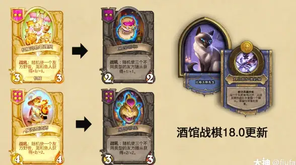 🔰攻略秘籍🔰高胜率🔰宗师必看 LOL上单主W强攻星蚀卑尔维斯，70胜率游龙最新详解