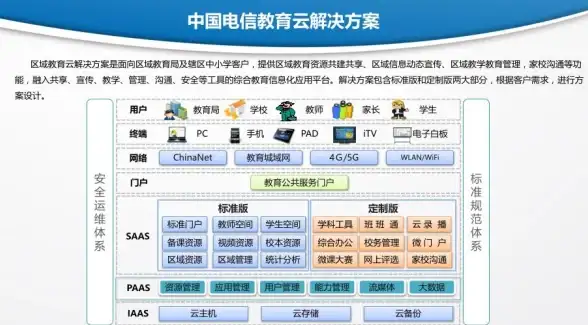 VPN安全,网络加速-爱豆互联菲律宾节点安全性与稳定性探讨