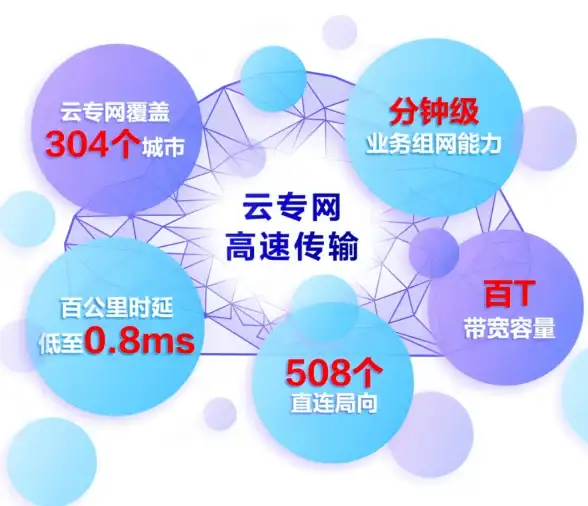 🔥策略必看💥全新阵容❗金铲铲之战》S13版本监察羁绊搭配全攻略