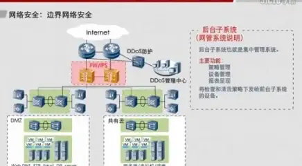 Redis MD文档解析 Redis之内有无限知识，redis里有md文档