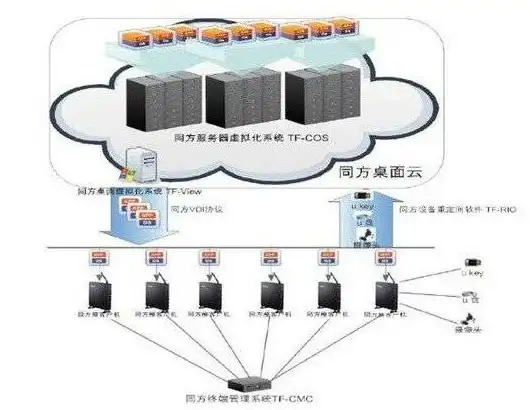 MySQL报错 数据库修复 MY-010725 ER_FAILED_TO_REPAIR_TABLE SQLSTATE:HY000 故障远程处理