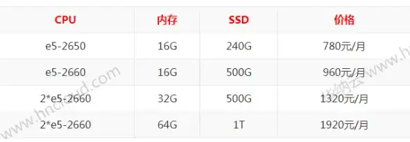 CDN加速,应用案例-黑龙江ABXCDN全站加速黑河应用实例