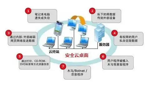 💡攻略秘籍⚠隐藏技巧｜寂静岭2重制版》医院铁箱钥匙位置全解析！快速解锁必看！