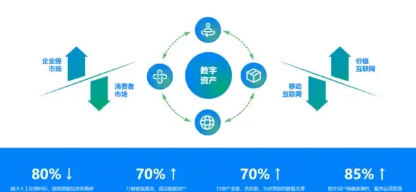 策略技巧🧠竞技盛宴 弈仙牌仙府遗迹赛季 万分屠馗技能深度解析