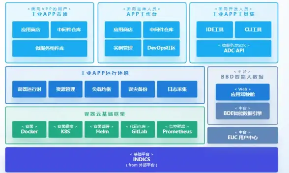 独家整理｜MVS2005源码获取全解析！实用技巧大放送【行业合规指南】