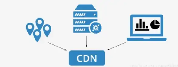 CDN加速-移动互联网,株洲CDN加速节点建设对移动互联网的贡献