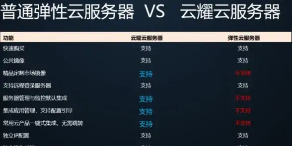 数据安全🚩固态硬盘坏道成因分析与修复前景探讨