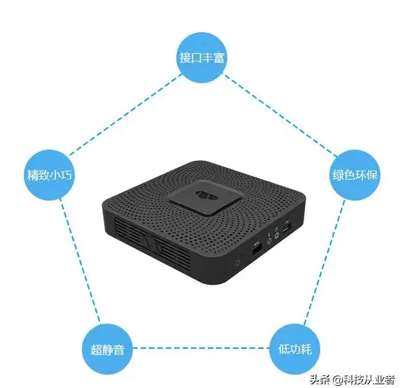 【技术升级】闪耀新知｜宽带欠费查询全攻略！实用提醒指南 通信热点精选