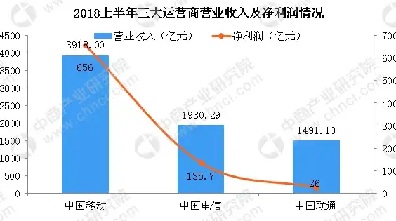 多核处理💡性能—笔记本七代CPU天梯图解析：多任务处理选购全攻略