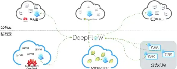 【云服务器实测】实用干货：新加坡VPS tf卡兼容性深度指南—云计算圈必读