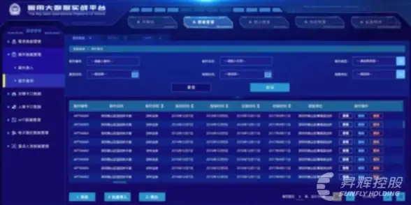 VPS测评🌎加拿大主机对比：搬瓦工温哥华CABC_1机房性能究竟如何