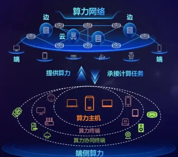 合规指南｜IIS高效安装全揭秘，务必遵守本地法规！网站运维技巧】