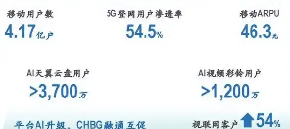 MySQL报错|远程修复 MySQL Error number:3948 ER_CLIENT_LOCAL_FILES_DISABLED SQLSTATE:42000 故障处理方法
