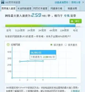 富甲天下3高手进阶秘籍