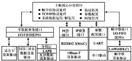 子孙树查询|SQL语句 经典实现子孙树查询的常用SQL写法