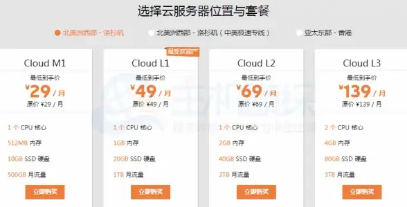 高效并发必备 云端方舟洪荒运维技巧闪现—服务器集中智能管理提升策略】