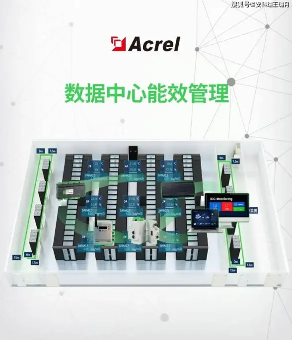 高速服务器,三网CN2专线-意大利高速服务器，阿沐云三大运营商CN2专线